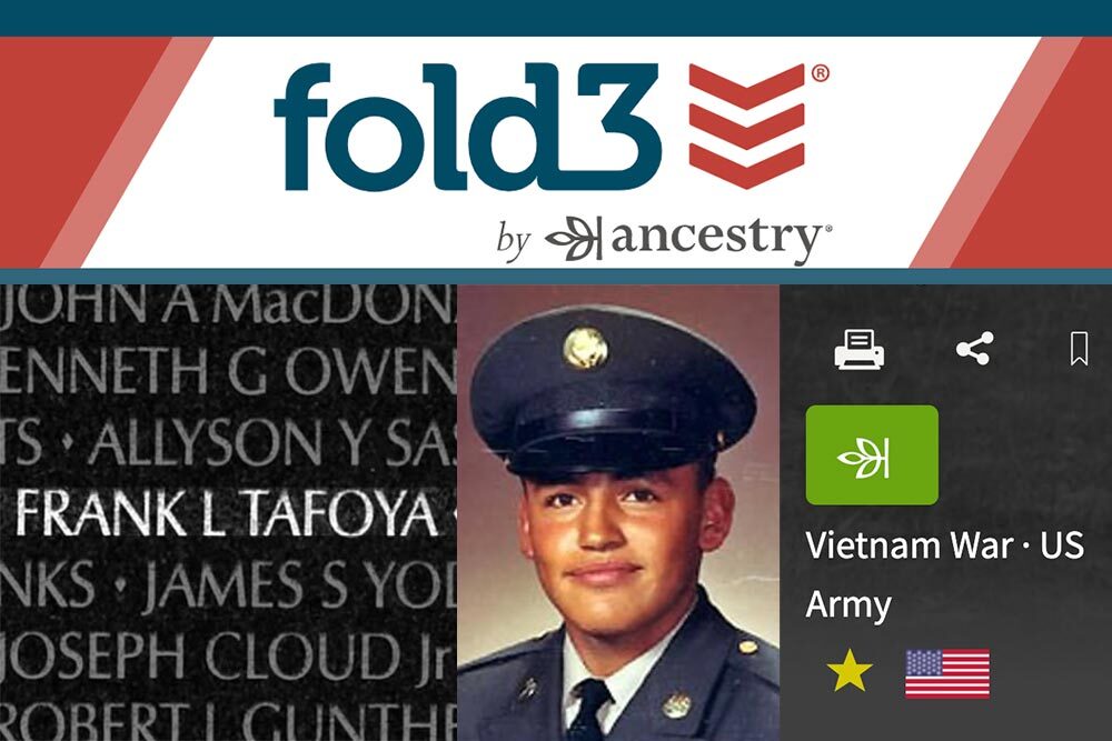 Fold3 Library Edition database collage with logo, Vietnam War soldier photos and related data