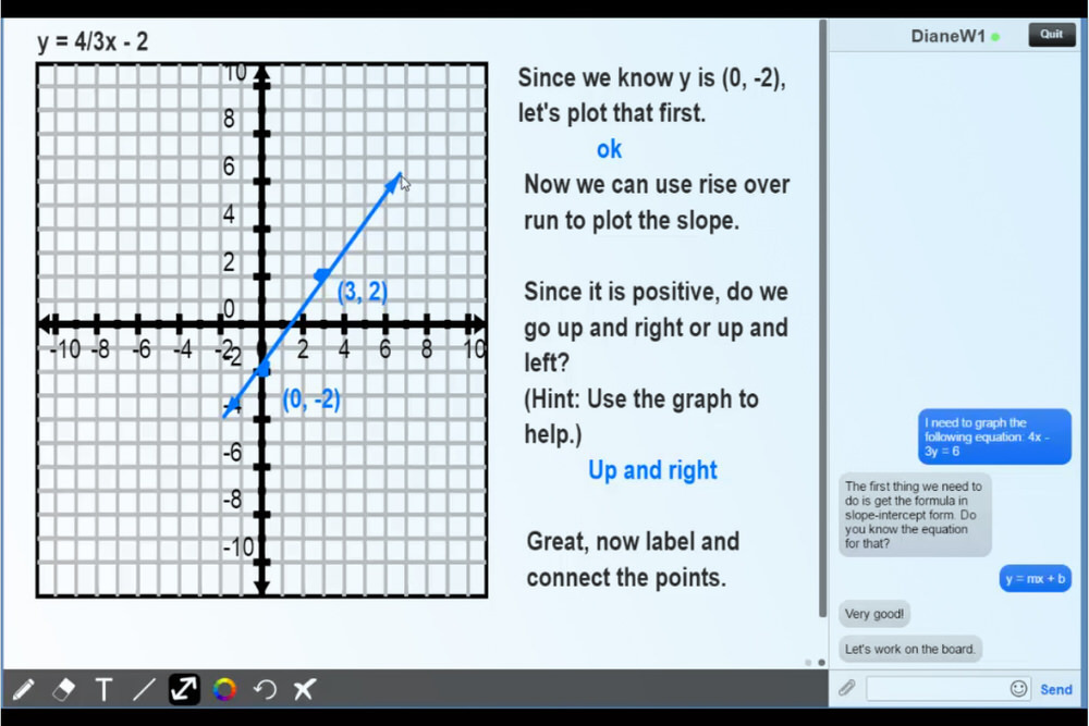 HelpNow live homework help - algebra screen