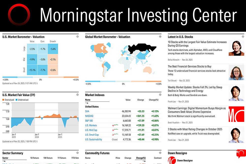 Morningstar Investment Center database showing logo and website snapshot
