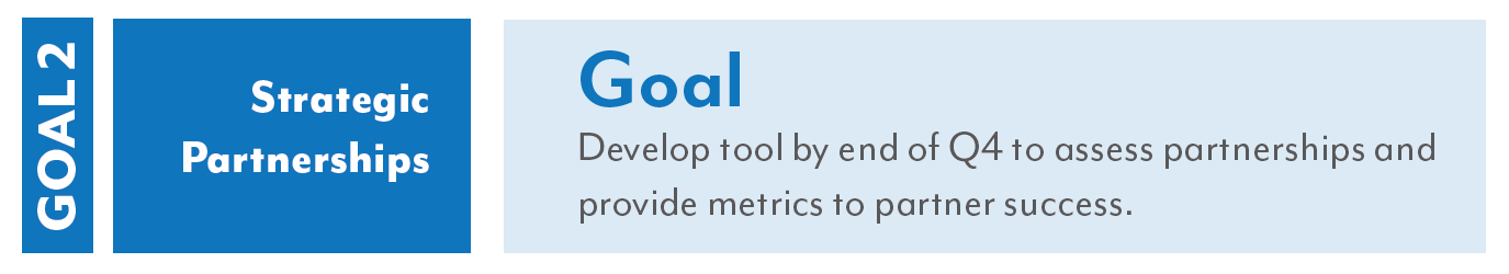 blue infographic of Goal 2: Strategic Partnerships