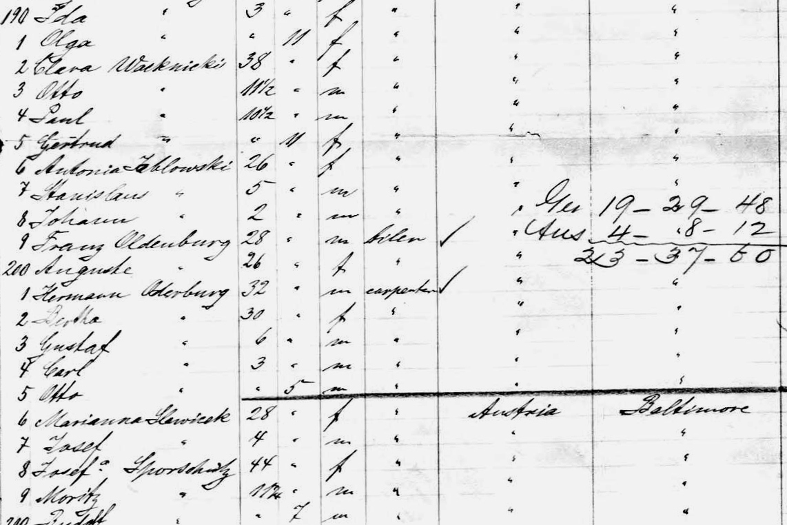 Ancestry database Baltimore Passenger Lists 1820-1964